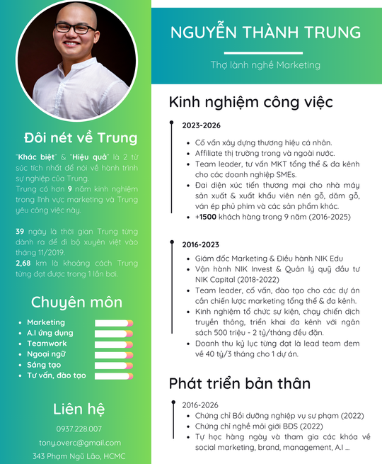 Nguyen-Thanh-Trung-Hocoos-VN