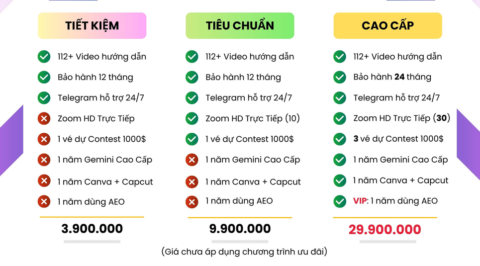 BÁO GIÁ CHI TIẾT DỊCH VỤ MASTER HOCOOS
