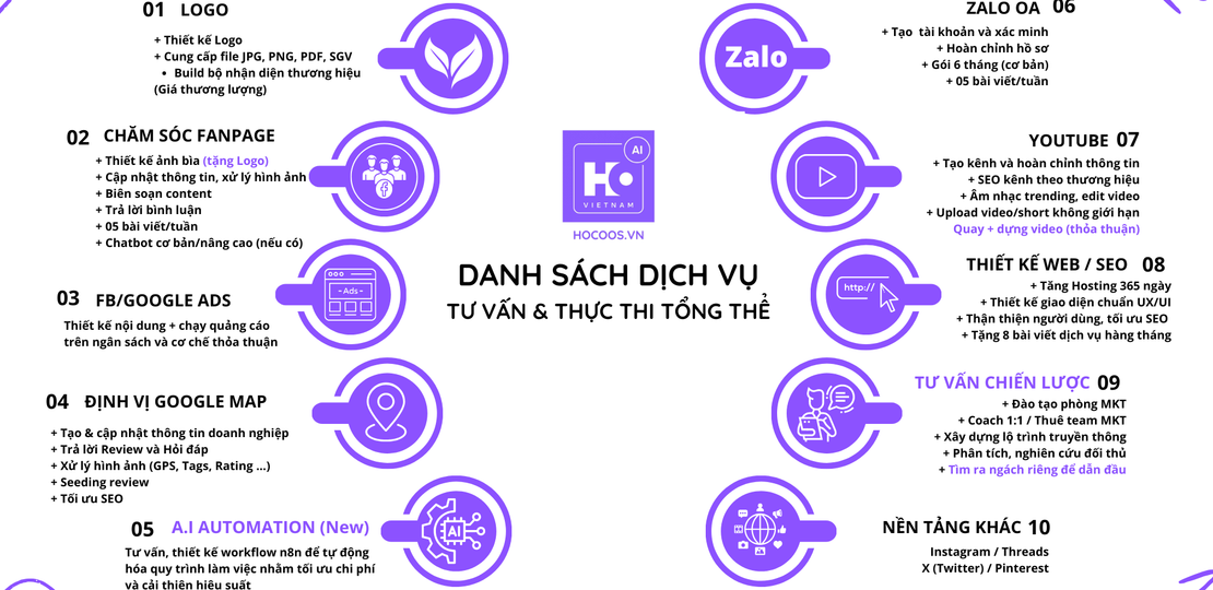 List-Service-Hocoos-vn-2025-Update